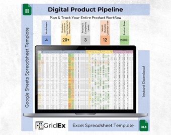 Digital Product Pipeline Spreadsheet | Workflow Planner for Etsy Sellers Excel Google Sheets