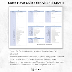 Close-up of an Excel shortcuts sheet, highlighting its usefulness for beginners and advanced users.