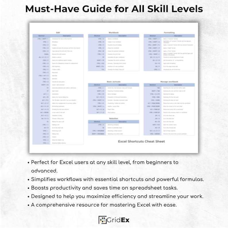 Close-up of an Excel shortcuts sheet, highlighting its usefulness for beginners and advanced users.