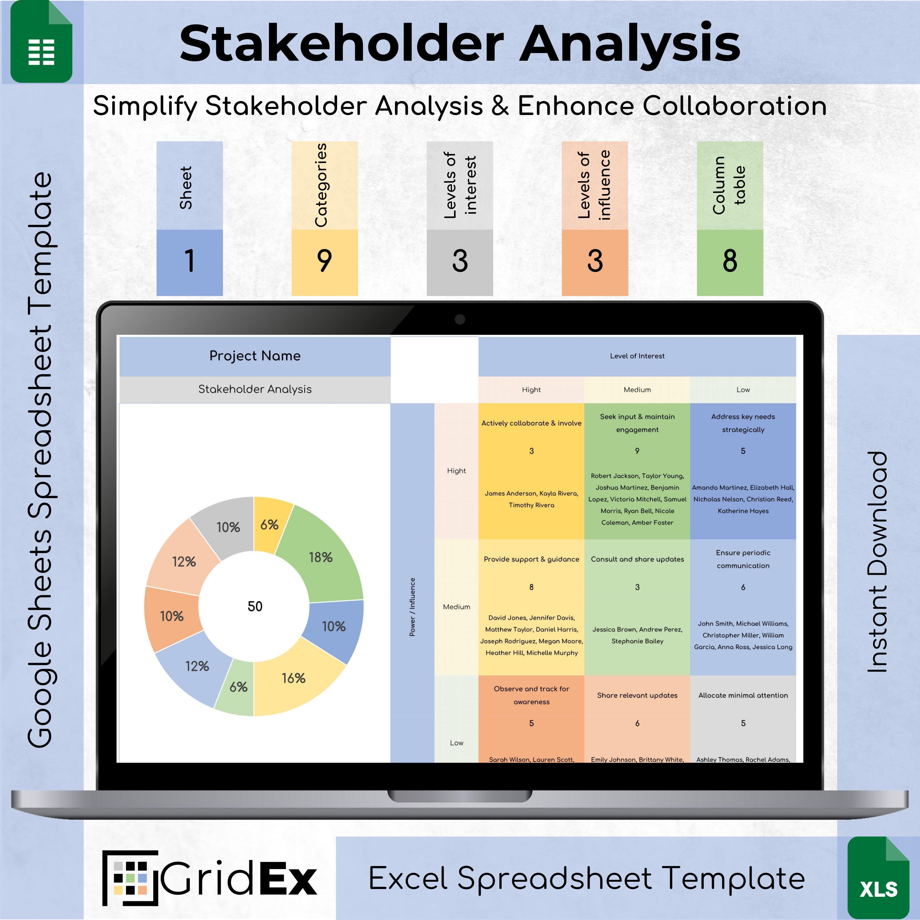 Stakeholder Tracking Stakeholder Management Spreadsheet Template | Project Coordination Tool ...