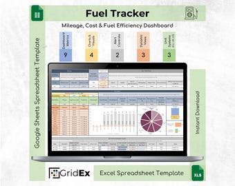 Fuel Tracker Spreadsheet Excel Google Sheets Mileage Cost Efficiency Dashboard Template