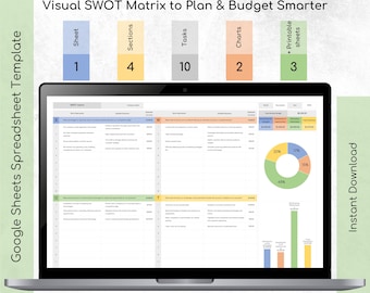 SWOT-Messung Vorlage für Business Strategieplaner (Digitaler Download)