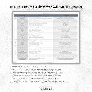 Printable HTML & CSS Cheat Sheet – 6-page quick-reference guide with 180+ HTML tags, CSS properties, ARIA attributes, layout techniques, and responsive design tips. Organized by category including forms, media, tables, Flexbox, Grid, and more. Ideal for web developers, students, and coding beginners. Includes formats: PDF, PNG, JPG, and Excel XLSX.