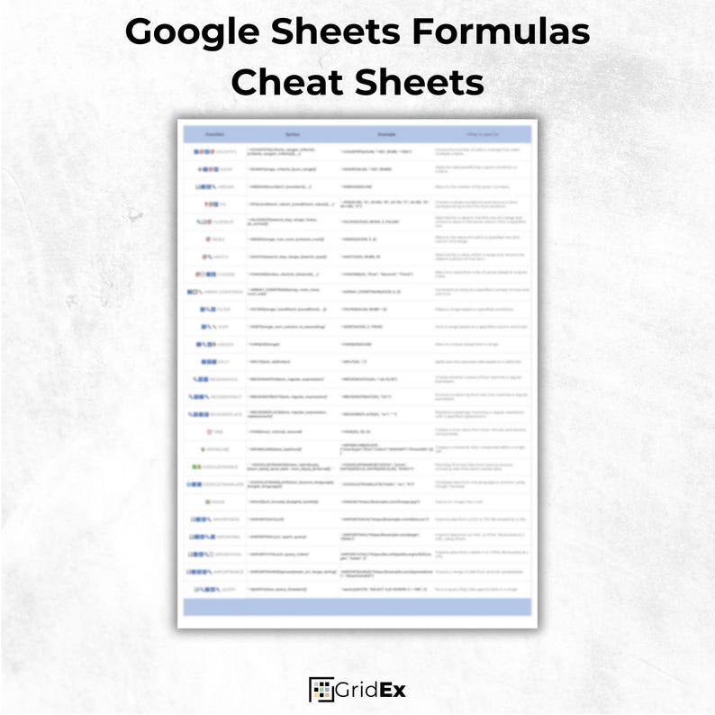 Google Sheets Cheat Sheet: Shortcuts & Formulas (digital Download) - Etsy