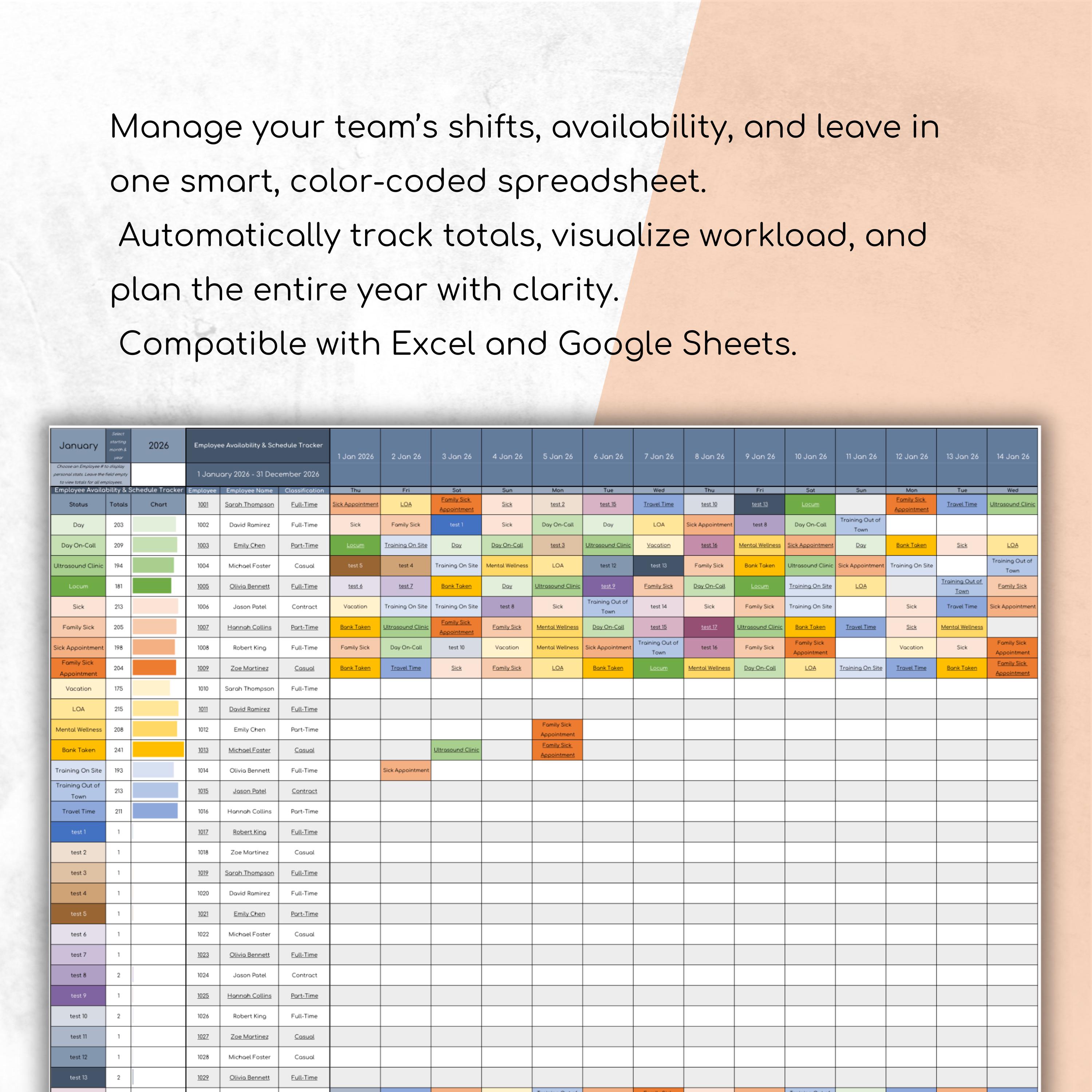Employee Daily Rota Employee Shift Schedule Spreadsheet | HR Staff Planner and Rota ...
