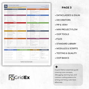 Preview of page three from the Python Cheat Sheet printable PDF covering decorators, dataclasses, modules, scripts, virtual environments, file handling, OOP basics, testing, and standard library tools. Includes a compact Python survival guide and practical coding reminders for learners.