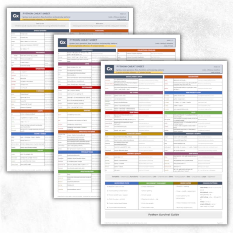 Preview image showing all printable PDF pages included in the Python Cheat Sheet Bundle. Multiple organized reference sheets display categorized Python topics, syntax examples, and practical coding information. Designed for quick study, revision, and printable use during coding or programming practice.