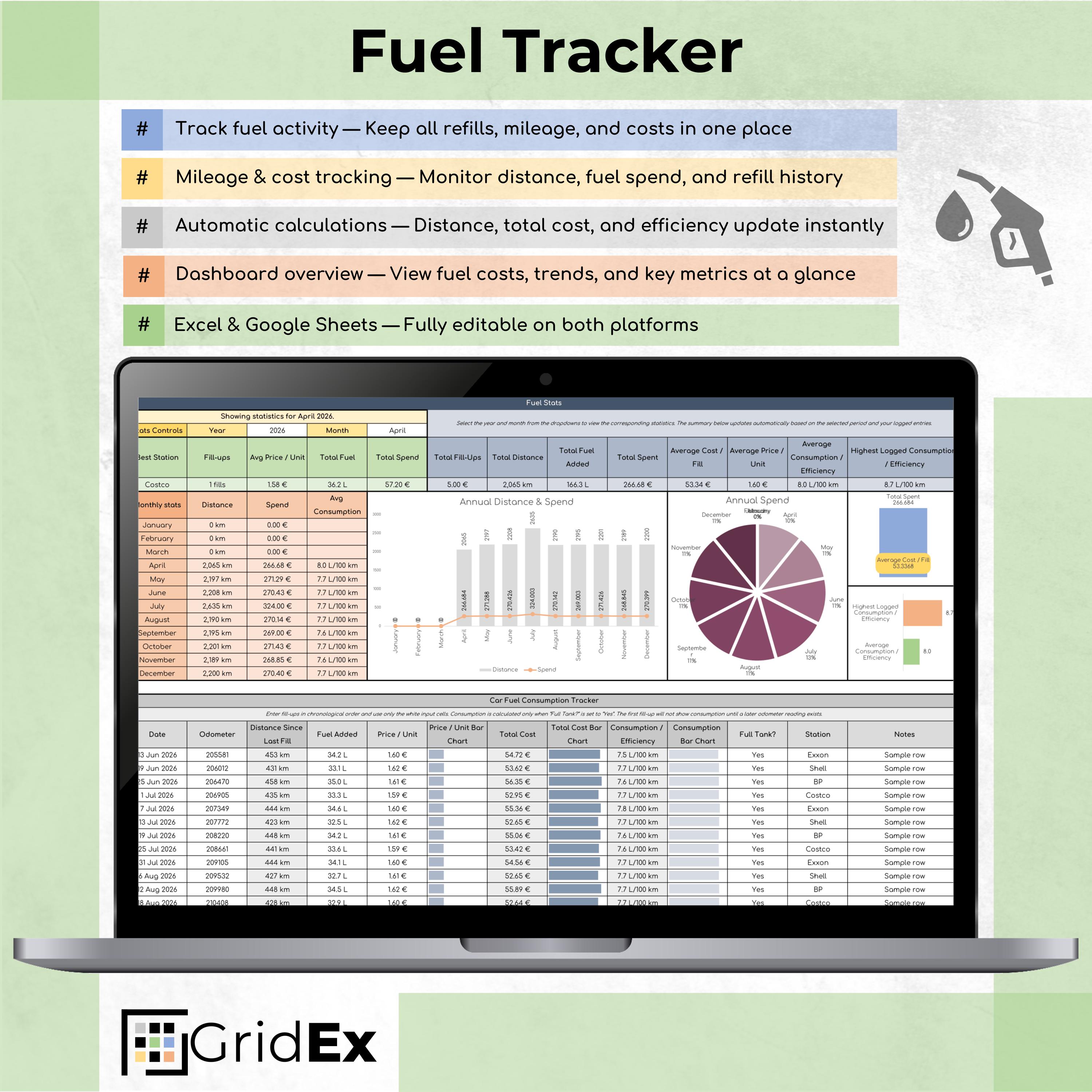 Fuel Tracker Spreadsheet Excel Google Sheets Mileage Cost Efficiency ...