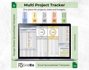 Multi Project Tracker Spreadsheet Template | Excel Google Sheets Project Dashboard Budget Task Planner