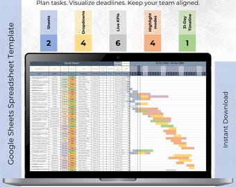 Szablon wykresu Gantta w programie Excel i narzędzie do śledzenia zadań | Planer projektów w Arkuszach Google