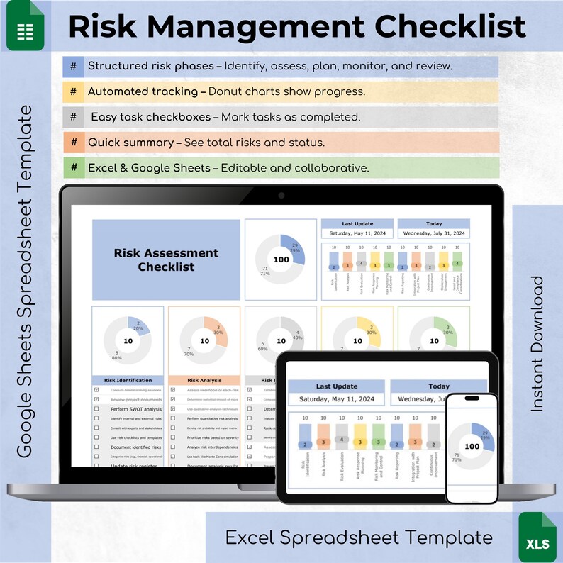 Predict Risk Management Tracker Risk Management Checklist Template | Excel & Google Sheets | Project ...