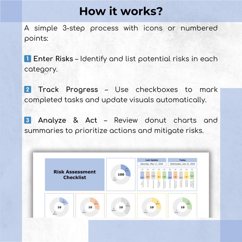 Risk Management Checklist Template | Excel & Google Sheets | Project ...