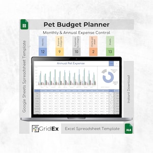 Pet Budget Tracker: Excel & Google Sheets Spreadsheet Template (Digital Download)