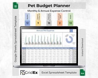 Pet Budget Tracker: Excel & Google Sheets Spreadsheet Template (Digital Download)