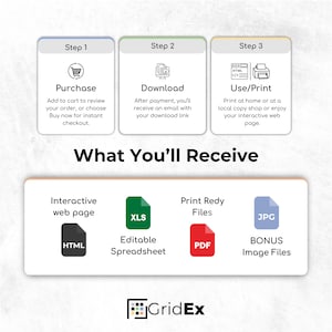 What You’ll Receive overview image for the Python Cheat Sheet Learning Bundle. The layout explains the included digital files: interactive HTML web page, editable spreadsheet, print-ready PDF files, and bonus image assets. Step-by-step icons illustrate purchase, download, and usage process.