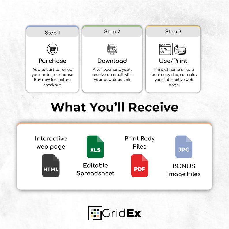 What You’ll Receive overview image for the Python Cheat Sheet Learning Bundle. The layout explains the included digital files: interactive HTML web page, editable spreadsheet, print-ready PDF files, and bonus image assets. Step-by-step icons illustrate purchase, download, and usage process.