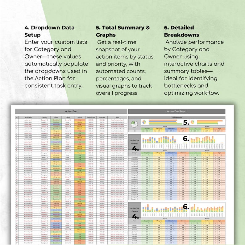 Task Owner Grid Action Plan Tracker: Project Task Manager Excel & Google Sheets - Etsy