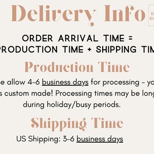 May include: Cream-colored graphic with text about order arrival time, production time, and shipping time. The text includes "Delivery Info", "ORDER ARRIVAL TIME = PRODUCTION TIME + SHIPPING TIME", "Production Time", and "Shipping Time". The image also includes the text "Fine Threads Collective".
