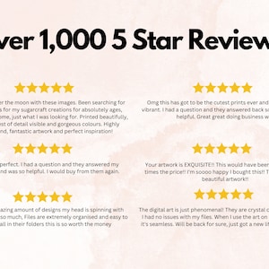 May include: Screenshot of five-star reviews for a digital art product. The reviews highlight the quality of the artwork, the speed of customer service, and the ease of use of the digital files. The text includes phrases like "over the moon", "gorgeous colours", "cutest prints", "crystal clear", and "phenomenal".