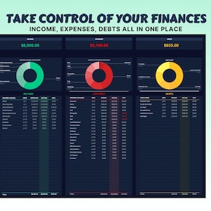Maandbudgetspreadsheets voor Google Spreadsheets, budgetsjabloon, budgetblad, weekbudget, persoonlijke financiële planner, budgetspreadsheet.