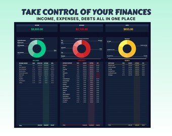 Fogli di calcolo del budget mensile per Fogli Google, modello di budget, foglio di budget, budget settimanale, pianificatore delle finanze personali, foglio di calcolo del budget.