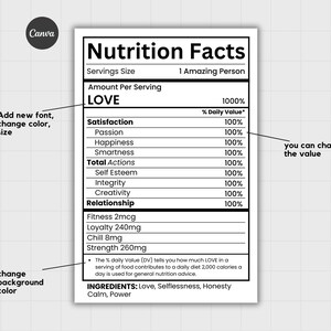 Nutrition Facts Template, Nutrition Facts PNG, Birthday Nutrition Facts Template, Nutrition facts SVG, Nutrition Facts Mug, Nutrition Facts, Nutrition Facts Mugs, Nutrition Facts PNG, Chips Bag Nutrition, Nutrition Facts Label