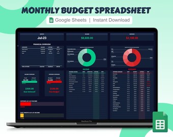 Foglio di calcolo del budget mensile per Fogli Google, modello di budget, budget personale, pianificatore finanziario, monitoraggio finanziario, monitoraggio degli obiettivi