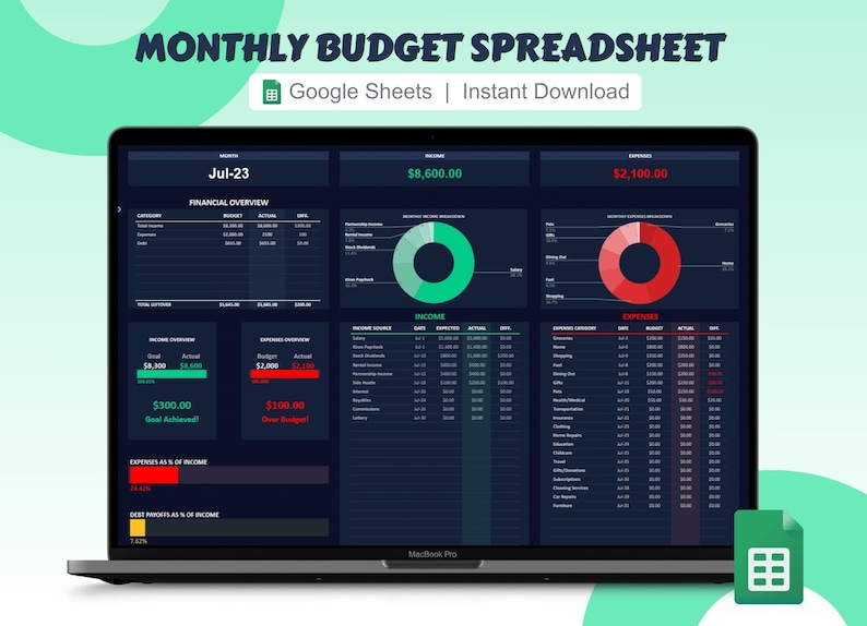 Monthly Budget Spreadsheet for Google Sheets, Budget Template, Personal ...