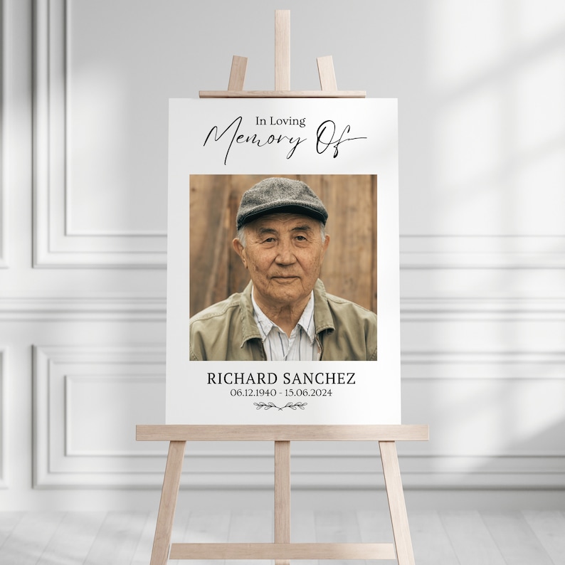 Editable Funeral Photo Collage Template, Memorial Poster program, Funeral Welcome Sign Template, Celebration of Life, In Loving Memory.