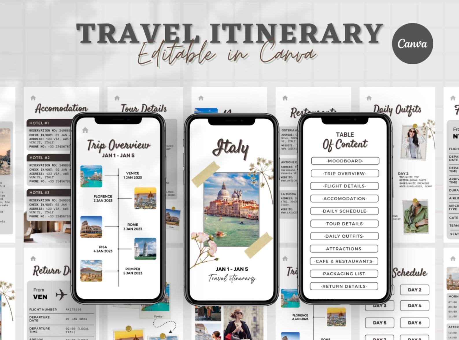 Editable Travel Itinerary Template, Travel Planner, Printable Travel ...