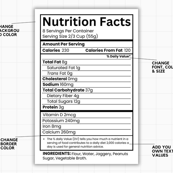 Valeur nutritive | Étiquette nutritionnelle modifiable | Clipart PNG SVG nutritionnel | Modèle personnalisé de valeur nutritive | Modèle nutritionnel | Toile