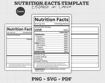 Nutrition Facts Template, Nutrition Facts PNG, Birthday Nutrition Facts Template, Nutrition facts SVG, Nutrition Facts Mug, Nutrition Facts.