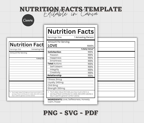 Nutrition Facts Template, Nutrition Facts PNG, Birthday Nutrition Facts Template, Nutrition facts SVG, Nutrition Facts Mug, Nutrition Facts.