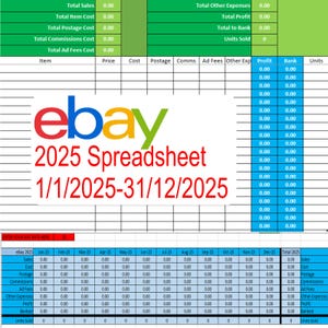 May include: A spreadsheet for tracking eBay sales and expenses for the year 2025. The spreadsheet includes columns for sales, cost, postage, commissions, ad fees, other expenses, profit, banked, and units sold. The spreadsheet is divided into monthly columns from January to December.