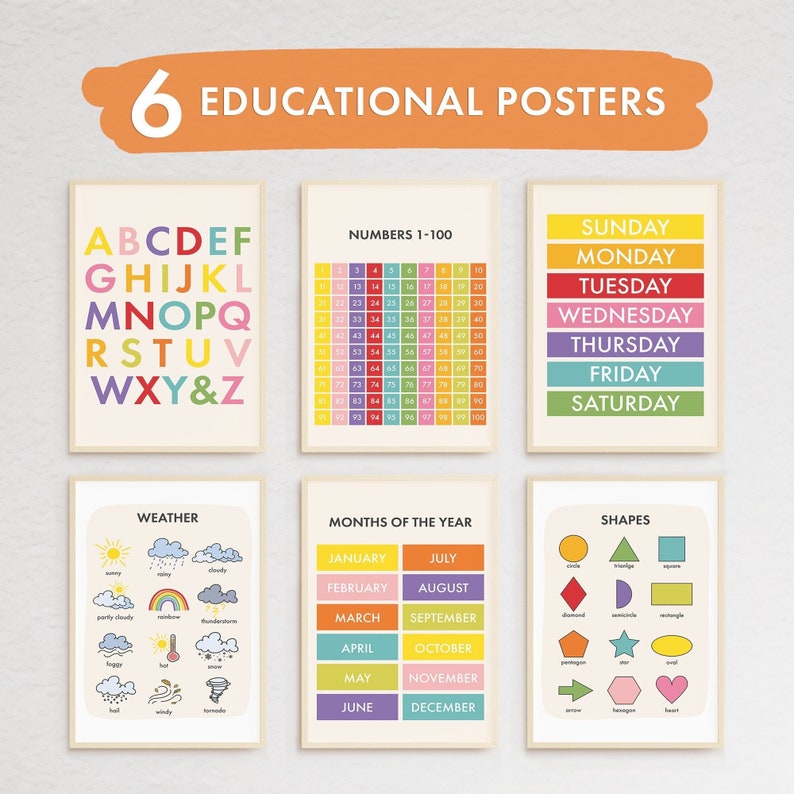 Educational Poster Set Montessori Classroom Decor Homeschool Etsy