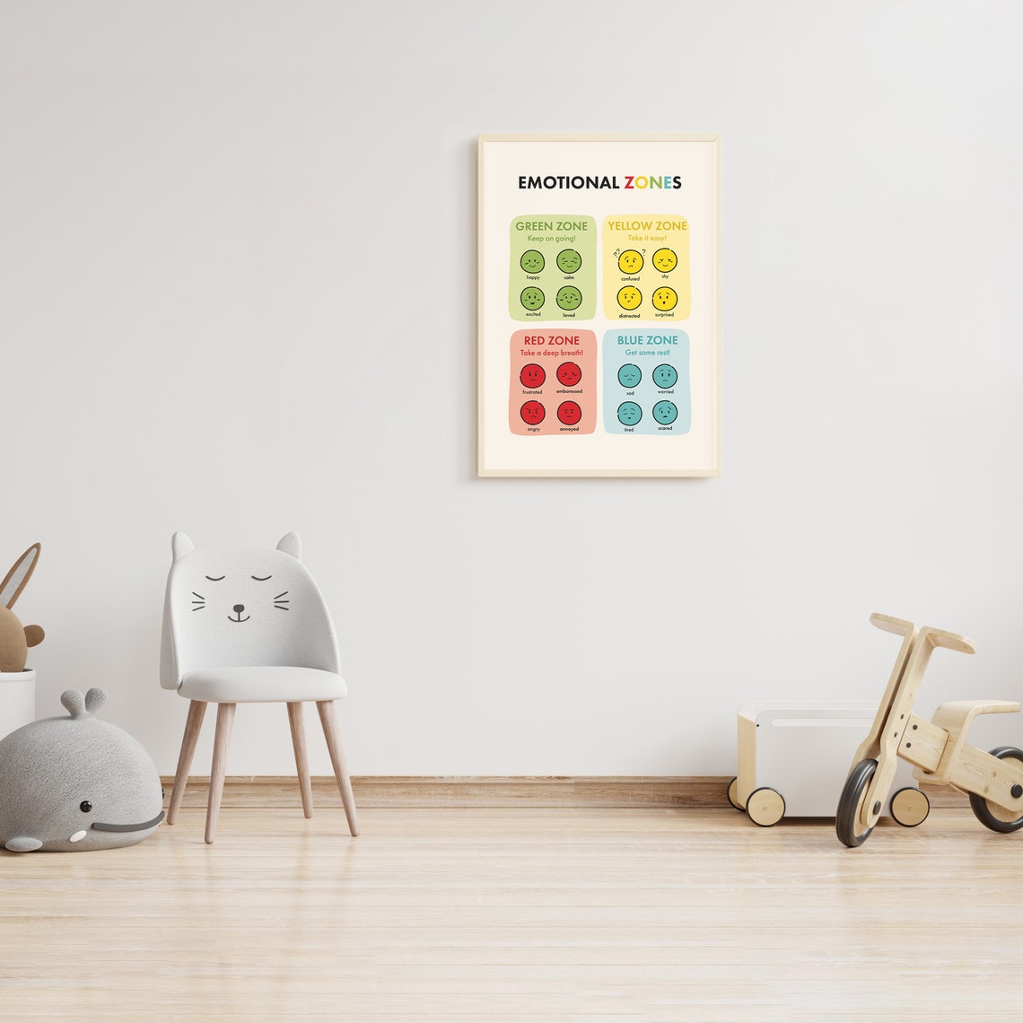 Zones of Regulation, Feelings Chart, Self Regulation, Emotional ...