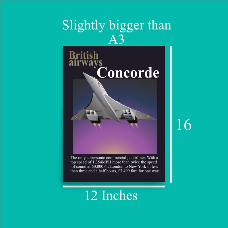 Vintage Concorde Poster, British Airways Wall Art - Etsy