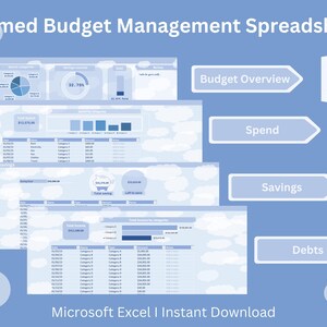 May include: A light blue graphic with the text "Themed Budget Management Spreadsheet." The image shows several spreadsheet layouts with charts and tables. The spreadsheet is for Microsoft Excel and includes sections for budget overview, spending, savings, and debts.