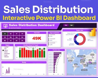 Sales Distribution Dashboard | Interactive Power BI (PBIX File)