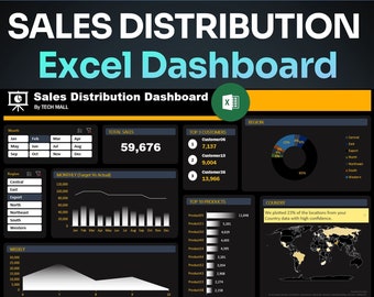 Sales Distribution Excel Dashboard: Interactive Real-Time Analytics and Metrics for Improved Performance