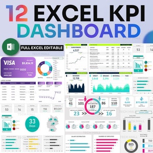 Op de afbeelding: Een kleurrijk Excel KPI-dashboard met grafieken en diagrammen die gegevens tonen voor abonnees, sessies, direct, organisch, referral, betaald, leeftijd, vrouw, man, totaal aantal werknemers, salarisverdeling, aantal werknemers en gekochte items per groep. Het dashboard heeft de titel "12 Excel KPI Dashboard" en is gelabeld met "Volledig bewerkbaar in Excel".