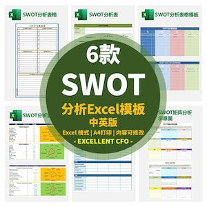 SWOT Analysis Excel Template Tool Kit | Analysis Radar | Scoring | Table Comparison |MATRIX