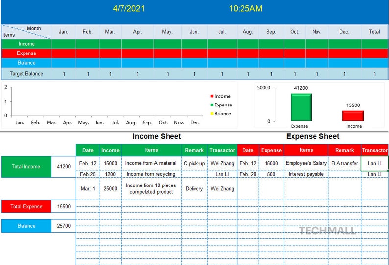 30 Comprehensive Income & Expense Excel Templates | Easy Edit - Etsy