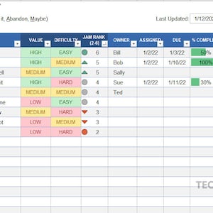 30 Project Management Excel Templates for Agile, Scheduling, Tracking ...