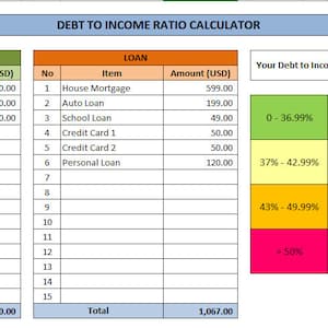 50+ Accounting & Finance Excel Templates Bundle | Customizable Files