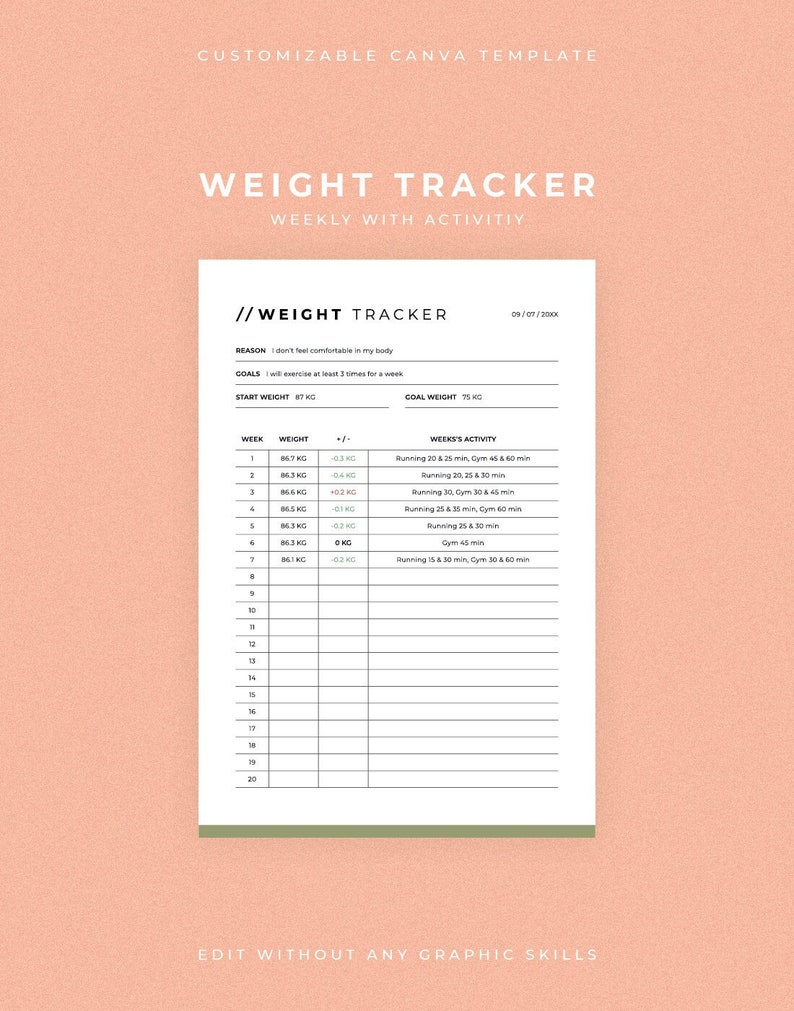 Printable Weekly Weight Tracker, Weight Loss Journal (canva Template ...