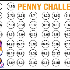 Budgeting Sisters Penny Challenge