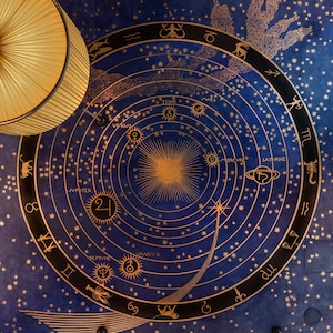 Audio of your complete birth chart - Duration approximately 1h15.