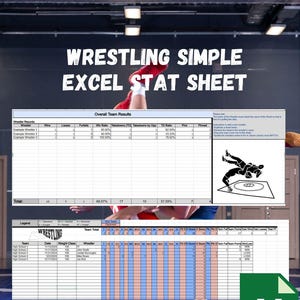 Op de afbeelding: Een afdrukbaar worstelstatistiekblad in Excel-formaat. Het blad is ontworpen om team- en individuele worstelresultaten bij te houden. Het bevat kolommen voor winst, verlies, forfait, takedowns en pins. Het blad is 11 inch bij 8,5 inch.