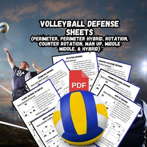 May include: Volleyball defense diagrams for different formations, including perimeter, perimeter hybrid, rotation, counter rotation, man up, middle, and hybrid. The diagrams are printed on white paper with black lines and text. The diagrams are labeled with the positions of the players on the court. The diagrams are designed to be used by coaches and players to help them learn and practice different defensive strategies.